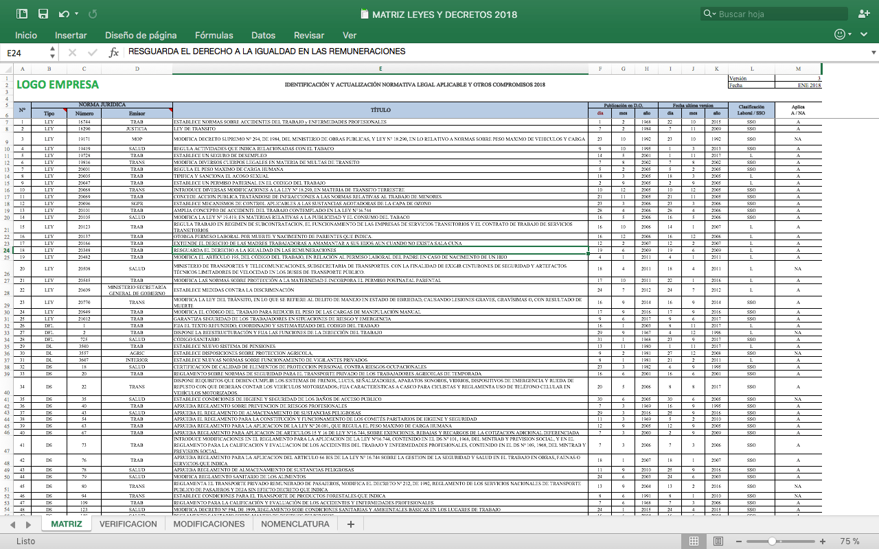 MATRIZ LEYES Y DECRETOS DE CHILE ACTUALIZADA (Para 